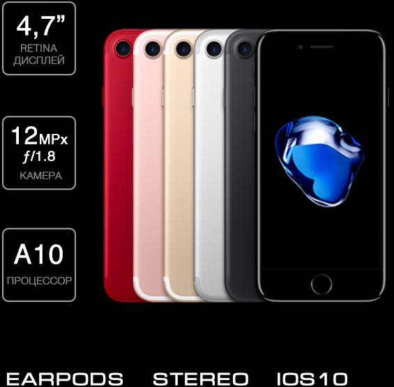 compare-iphone-7-201609